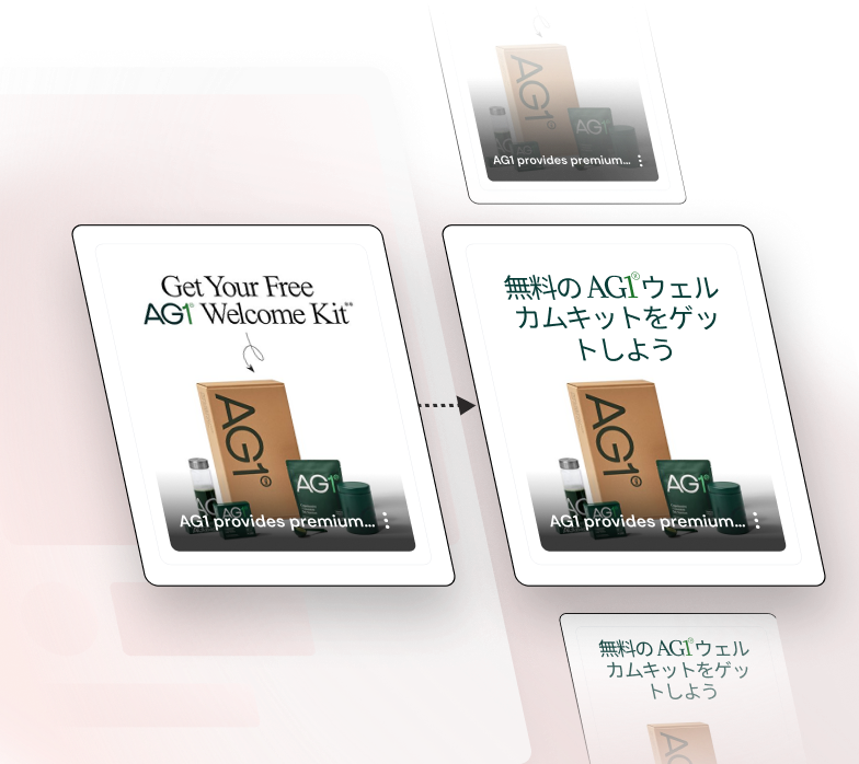 Static Ad Testing